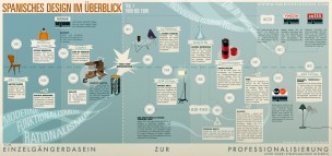 Infografic_011
