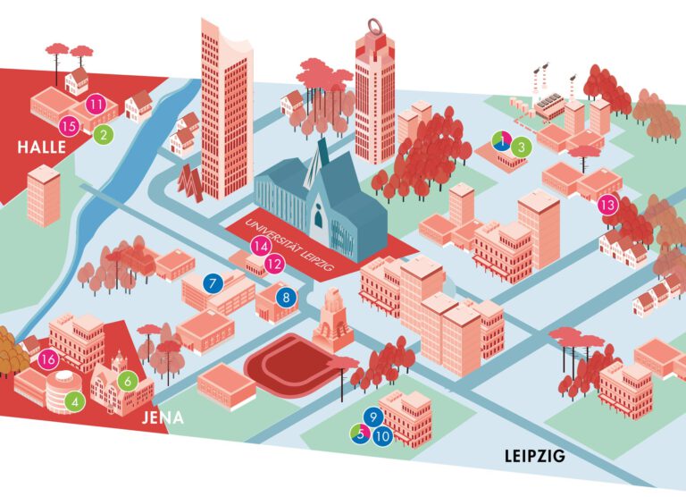 Uni–Leipzig Cluster Infographic